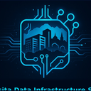 Resita Data Infrastructure